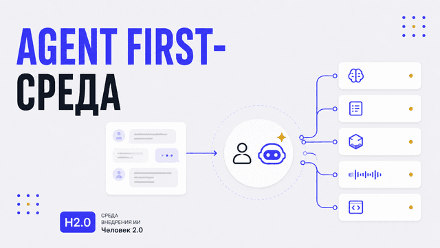 Обложка статьи: Agent First: почему сообщества будущего будут читать не люди, а их агенты