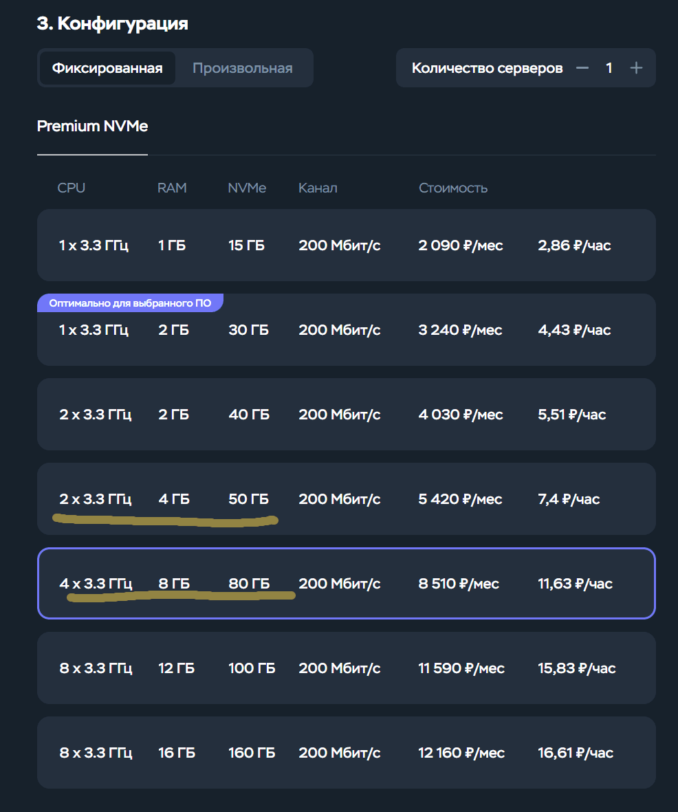 Выбор конфигурации Timeweb